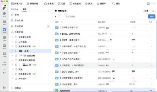 一位互聯(lián)網(wǎng)創(chuàng)業(yè)者的深度解析 我為什么不用飛書(shū)